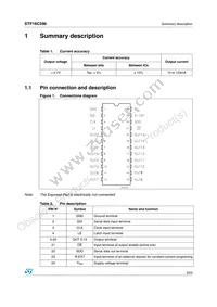 STP16C596MTR Datasheet Page 3