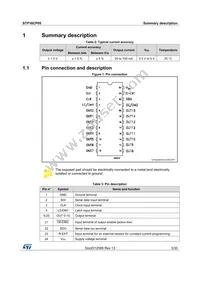 STP16CP05B1R Datasheet Page 3