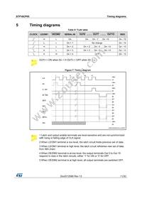 STP16CP05B1R Datasheet Page 11