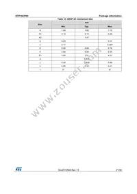 STP16CP05B1R Datasheet Page 21