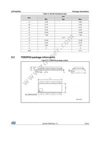 STP16CP05B1R Datasheet Page 23