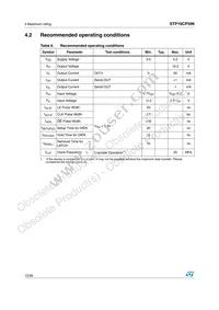 STP16CP596TTR Datasheet Page 12