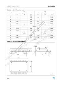 STP16CP596TTR Datasheet Page 22