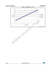 STP16CPC05PTR Datasheet Page 16