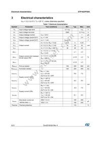 STP16CPPS05MTR Datasheet Page 6