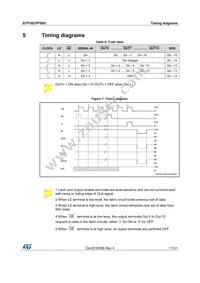 STP16CPPS05MTR Datasheet Page 11