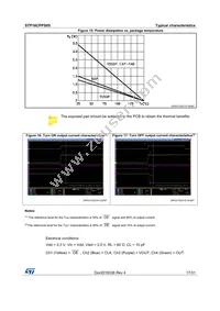 STP16CPPS05MTR Datasheet Page 17