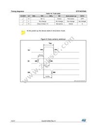 STP16CPS05M Datasheet Page 12