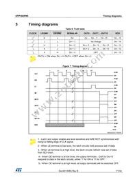 STP16DP05B1R Datasheet Page 11