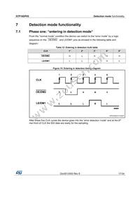 STP16DP05B1R Datasheet Page 17