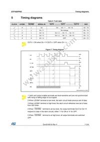 STP16DPP05PTR Datasheet Page 11
