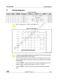 STP16DPPS05PTR Datasheet Page 11