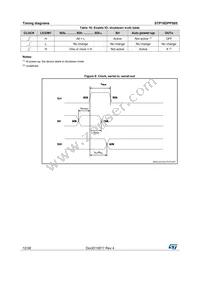 STP16DPPS05PTR Datasheet Page 12