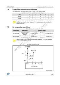 STP16DPPS05PTR Datasheet Page 21