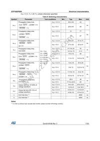 STP16DPS05MTR Datasheet Page 7