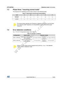 STP16DPS05MTR Datasheet Page 19