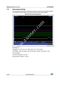 STP16DPS05MTR Datasheet Page 22