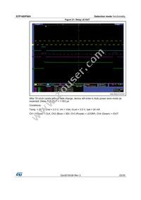 STP16DPS05MTR Datasheet Page 23