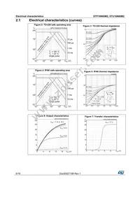 STP16N60M2 Datasheet Page 6