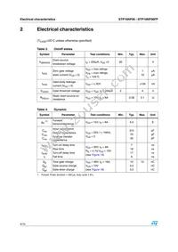 STP16NF06FP Datasheet Page 4