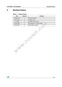 STP16NF06FP Datasheet Page 13