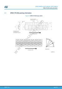 STP17NF25 Datasheet Page 15