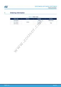 STP17NF25 Datasheet Page 21