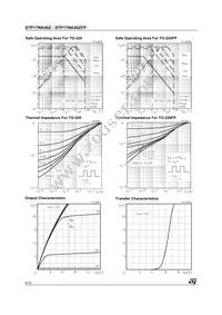 STP17NK40Z Datasheet Page 4