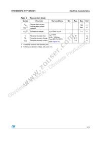 STP180N55F3 Datasheet Page 5