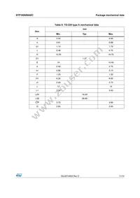 STP180NS04ZC Datasheet Page 11