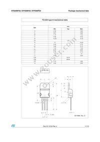 STP20NF20 Datasheet Page 11