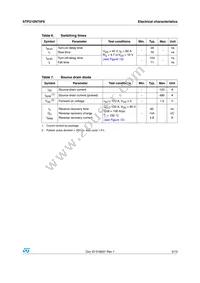 STP210N75F6 Datasheet Page 5