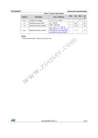 STP220N6F7 Datasheet Page 5
