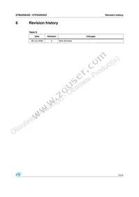 STP22NS25Z Datasheet Page 13