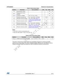 STP23N80K5 Datasheet Page 5