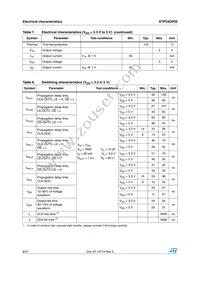 STP24DP05BTR Datasheet Page 8