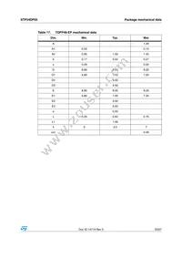 STP24DP05BTR Datasheet Page 23