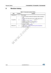 STP24N60DM2 Datasheet Page 20