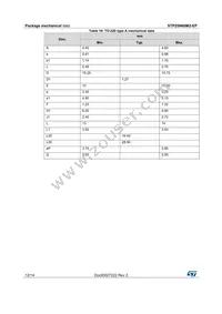 STP25N60M2-EP Datasheet Page 12