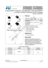 STP25N80K5 Datasheet Cover