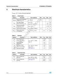 STP260N6F6 Datasheet Page 4