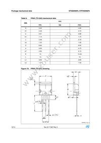 STP260N6F6 Datasheet Page 10