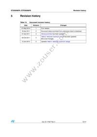 STP260N6F6 Datasheet Page 13