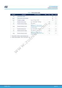 STP26N60DM6 Datasheet Page 4