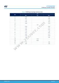 STP26N60DM6 Datasheet Page 10