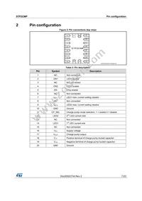 STP2CMPQTR Datasheet Page 7