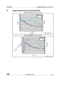 STP2CMPQTR Datasheet Page 11