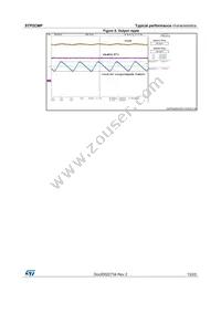 STP2CMPQTR Datasheet Page 13