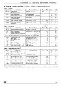 STP2NK60Z Datasheet Page 3