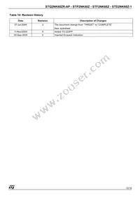 STP2NK60Z Datasheet Page 15